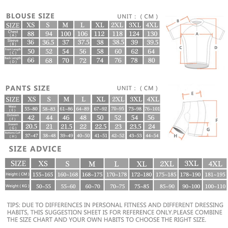 2024 Sram Pro Комплекты велоси – обзор и цена Cycling Bib Shorts